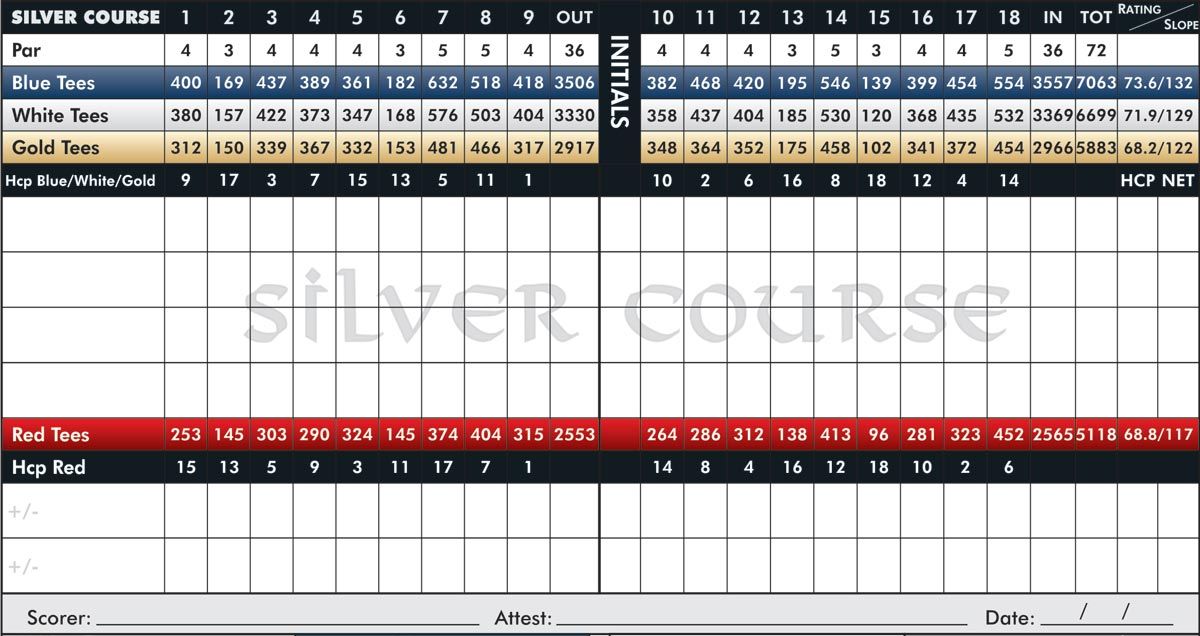 Scorecard Silver